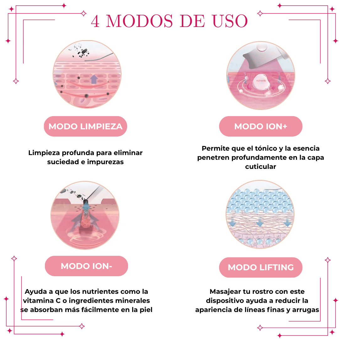 Limpiador Ultrasónico Nanni® 2.0